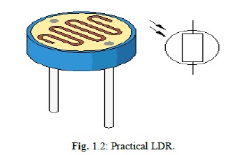 Automatic Street Light